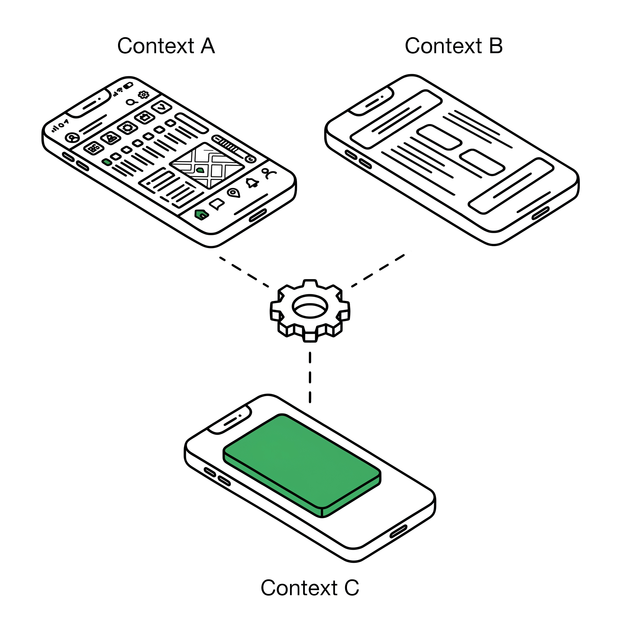 Three phone screens side-by-side showing UI adapting across different contexts — the same Spec rendered differently per device
